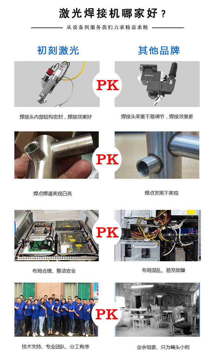 不銹鋼激光焊接機(jī)廠家