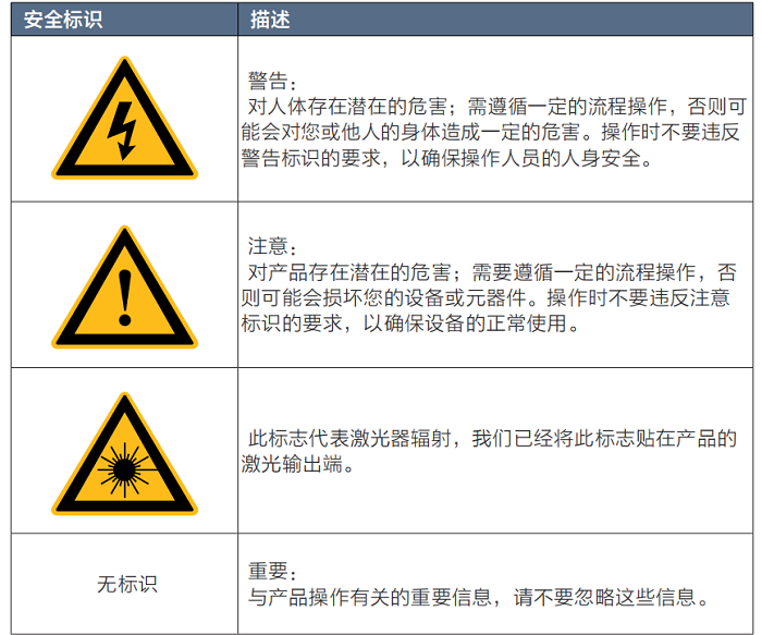 激光清洗机注意事项